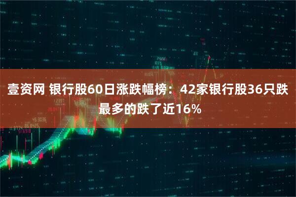 壹资网 银行股60日涨跌幅榜：42家银行股36只跌 最多的跌了近16%